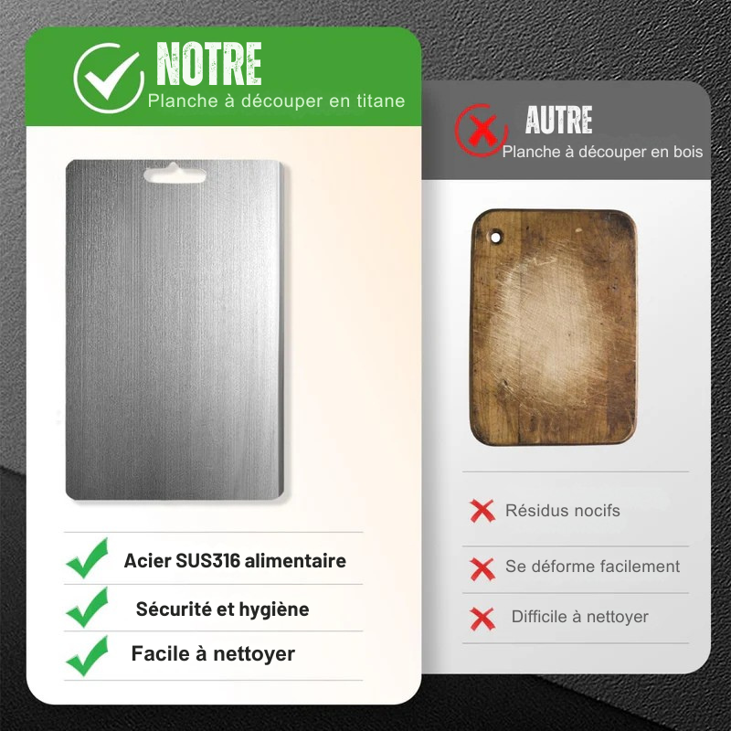 Calvet Titanware 2.0 – Planche à découper originale en titane