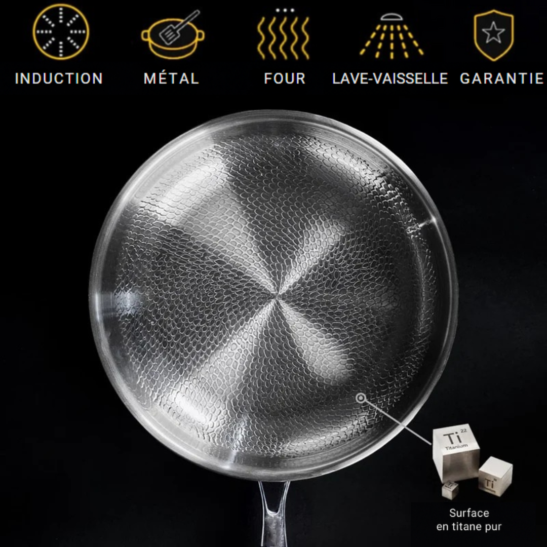 Calvet Poêle Nutri Pro en Titane – Génération 2 (2025)